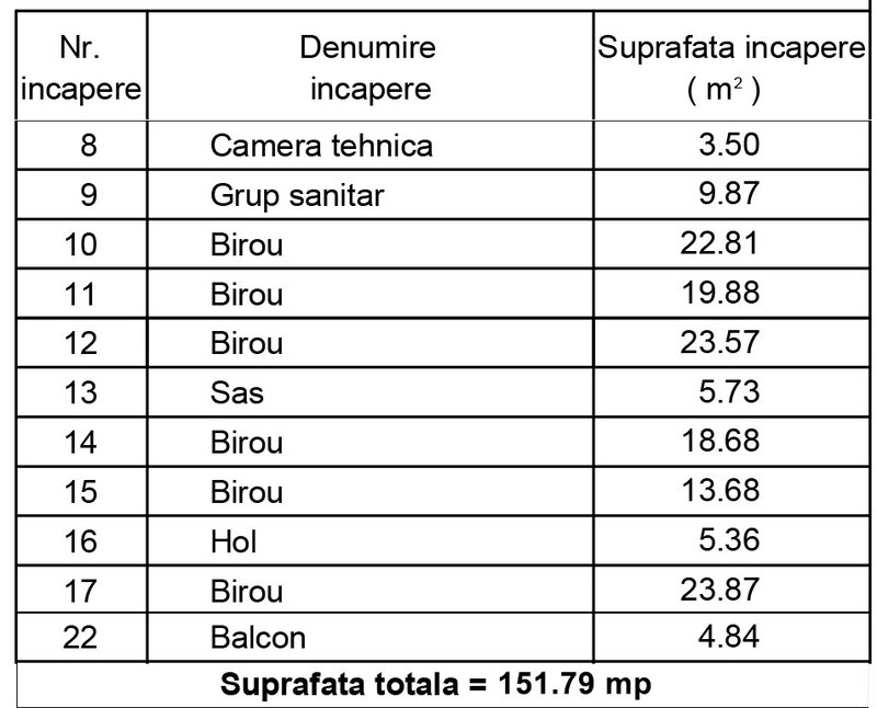 Unirii, Mircea Voda,